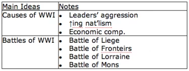 effective notes image